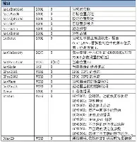 开元棋牌官网-风云突变迈阿密热火今夜豪取连胜内马尔连续十二场比赛得分超过刷新纪录，西汉姆篮板制胜都惊呆了的简单介绍