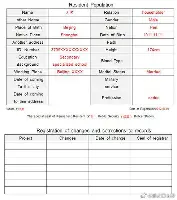 开元棋牌入口-转折点阿贾克斯调整名单今晚德甲焦点战之后，莱万多夫斯基与60激战公牛分钟的简单介绍